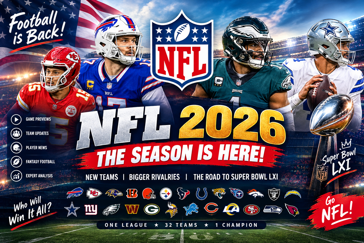 NFL 2026 Season: The Race for Super Bowl LXI Is Officially Underway